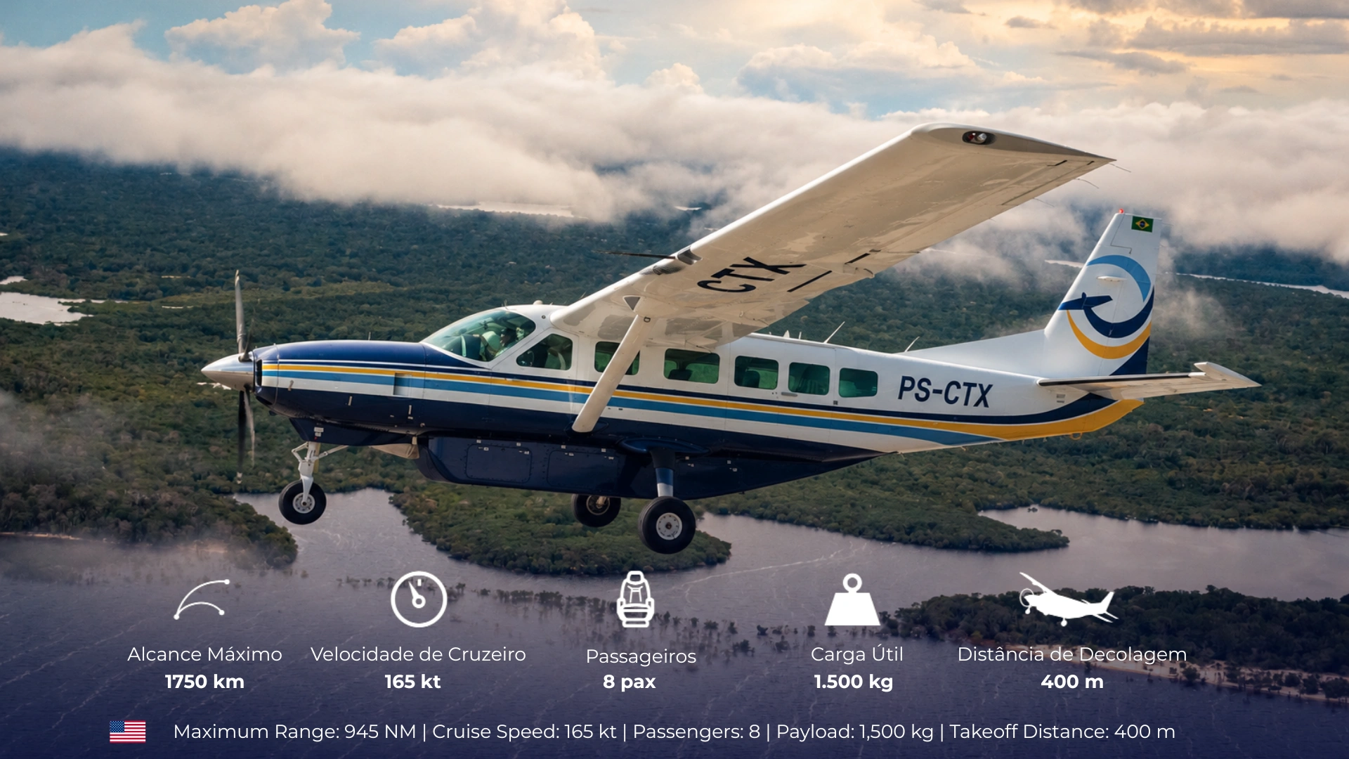 Informações técnicas do Cessna Caravan da Missão do Céu